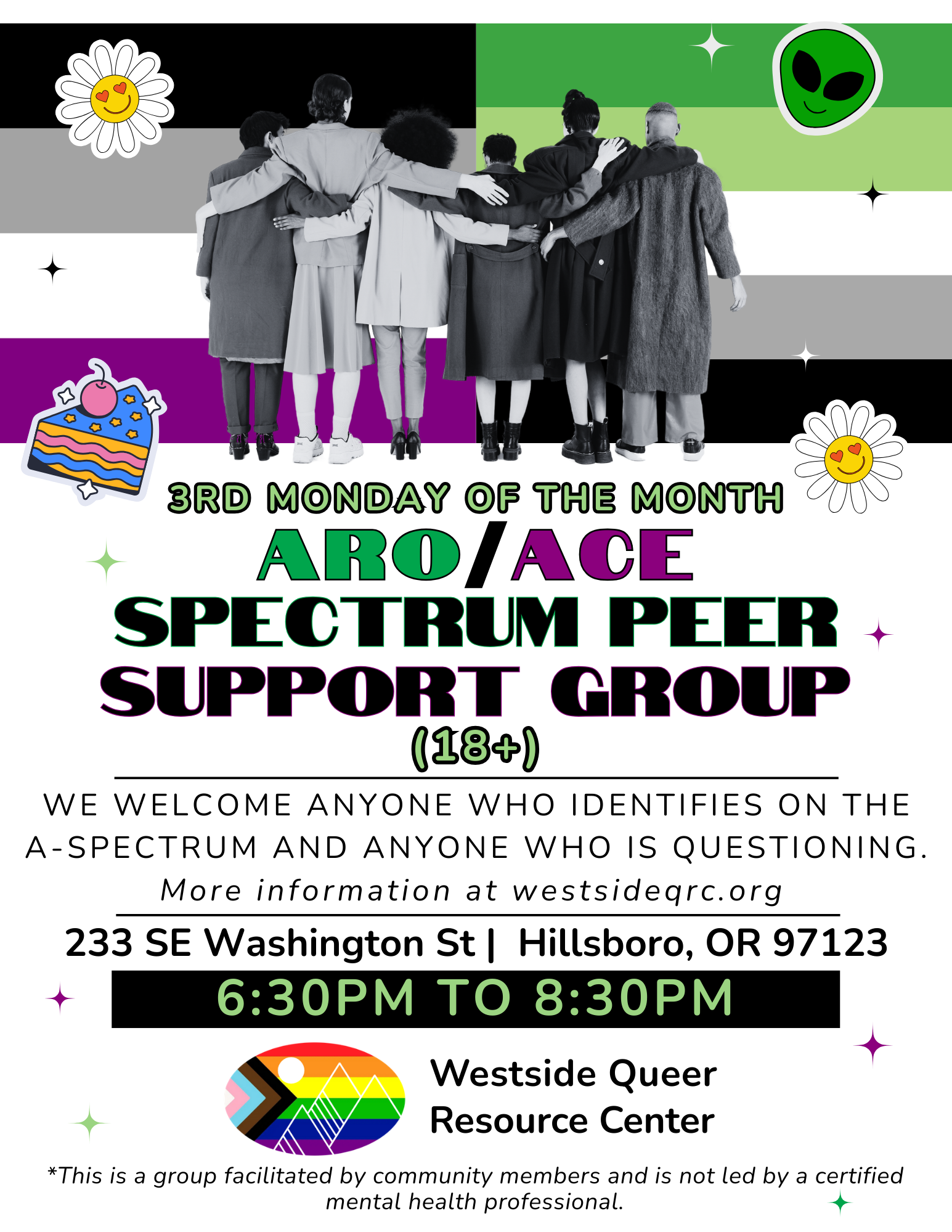 Aro/Ace Spectrum Peer Support Group (18+)